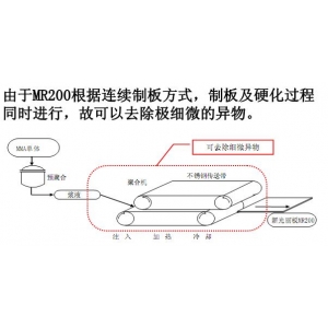 連續(xù)澆鑄優(yōu)點(diǎn)